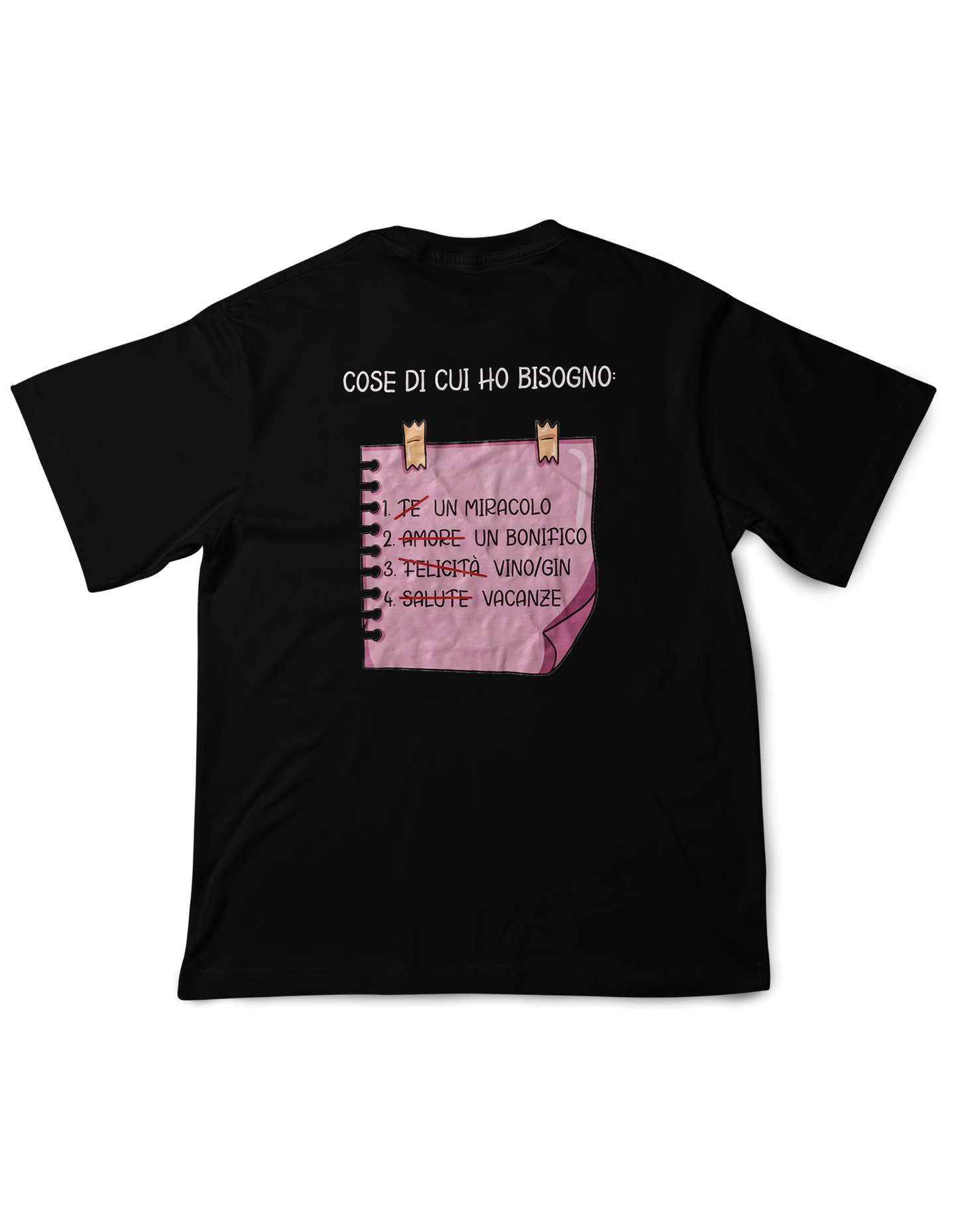 Cose Di Cui Ho Bisogno
